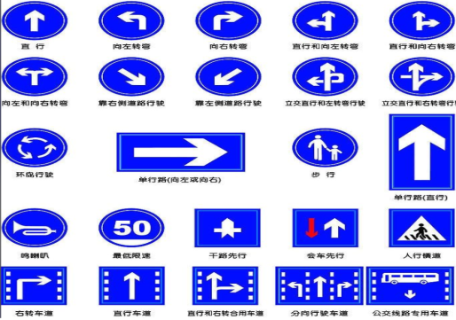 汶川标识牌在生活中的重要性