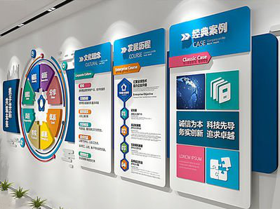 汶川企业文化墙内容对员工有什么影响？